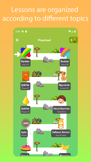 Learn Turkish For Beginners Screenshot 1