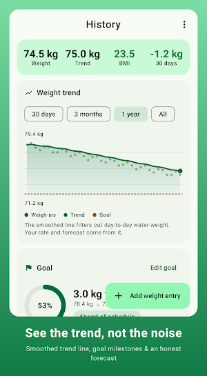 BMI Calc: BRI, Weight, No Ads Screenshot 2