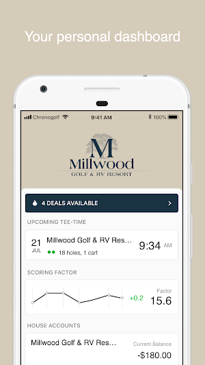 Millwood Golf & RV Resort Screenshot 0