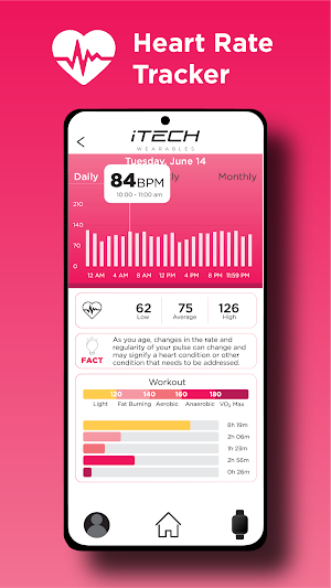 iTECH Wearables (Preview) Screenshot 3