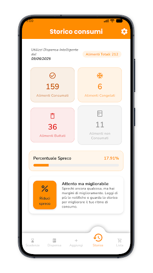 Dispensa Intelligente Screenshot 3
