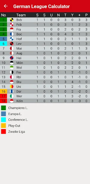 German League Simulator 23/24 Screenshot 1
