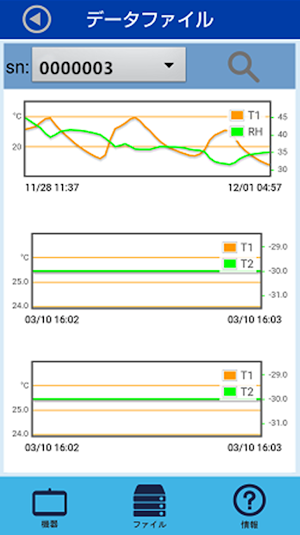 Thermo Log Screenshot 3