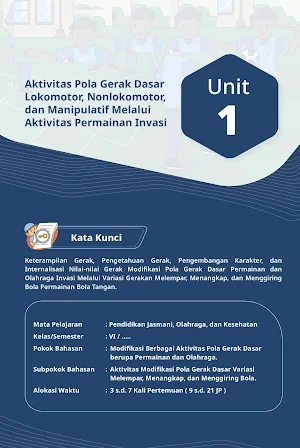 Buku PJOK SD Kelas 6 Merdeka Screenshot 2