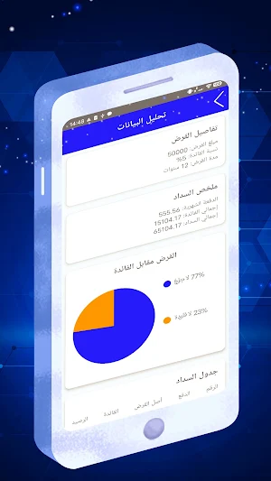 Sunday Loan: حاسبة القروض Screenshot 3
