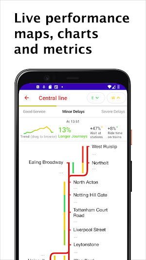 True Tube Status Screenshot 1