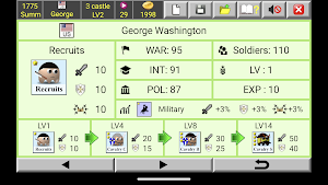 American Revolutionary War Screenshot 3