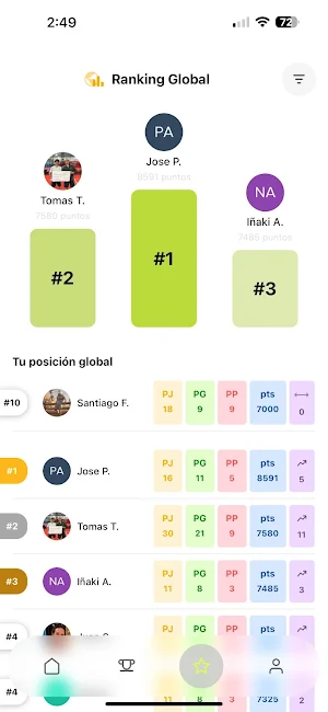 Pala: Torneos de Padel Screenshot 0