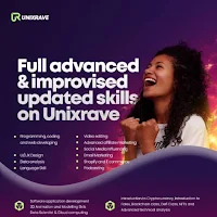 Unixrave