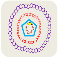 Simplified Hepatitis B