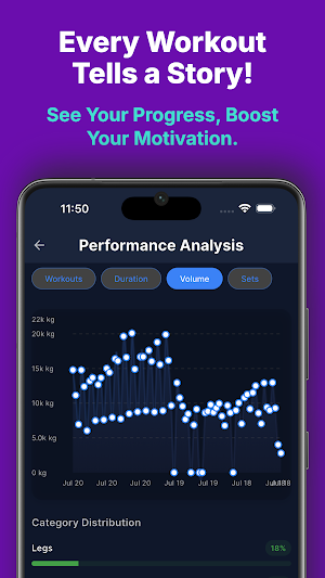 Workout Log - Fitness Tracker Screenshot 1