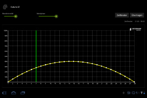 GiesemannBT Screenshot 0