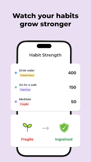 Millo: Momentum Tracker Screenshot 1