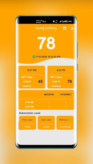 Aung Lottery Screenshot 0
