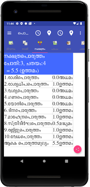 Astrology Malayalam - Supersoft Prophet screenshot 6