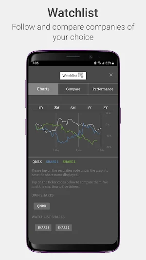 QNB Investor Relations Screenshot 2