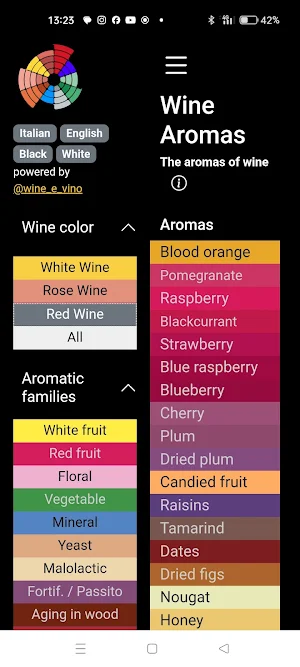 Wine Aromas Screenshot 2