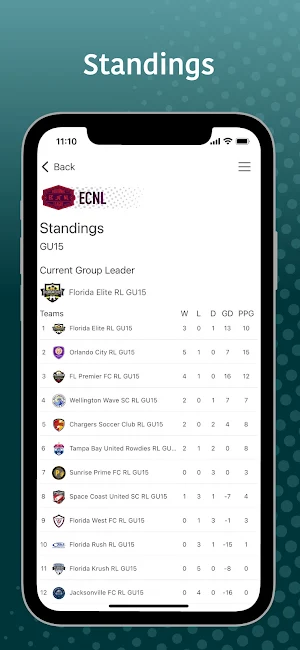 ECNL League Screenshot 3