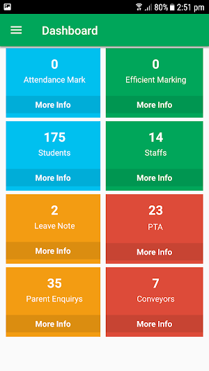 GOODNEWSSTAFFAPP Screenshot 2