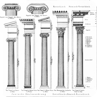 Architectural elements