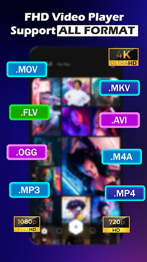 FHD Video player For Mobile Screenshot 0