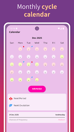 Period Tracker: Ovulation days Screenshot 2
