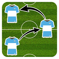 Lineup Builder -Football Squad
