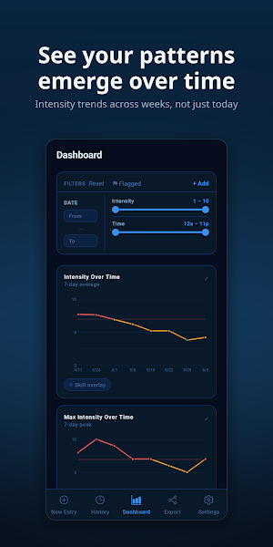 Surfacing: Symptom Tracker Screenshot 0