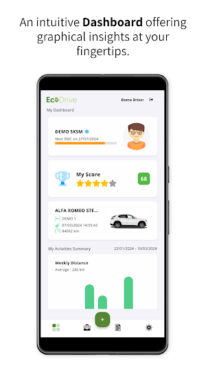 EcoDrive Screenshot 0
