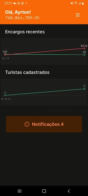 Na Favela Turismo Screenshot 0