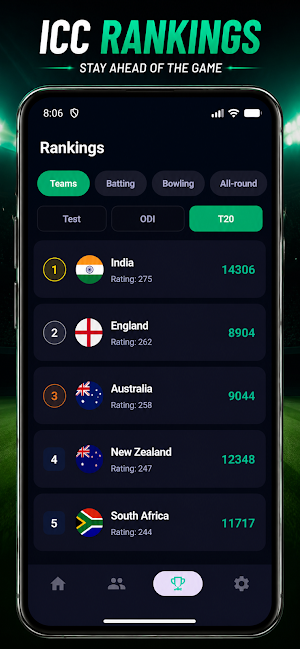 PAK VS WI - Live Cricket Score Screenshot 3