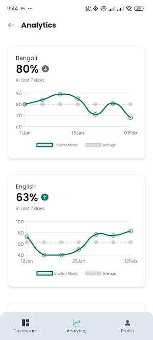 Learnica - Progress Tracker Screenshot 2