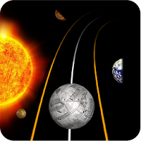 Infinite Road Solar System