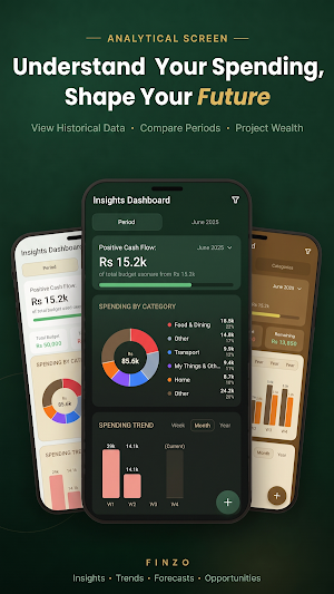 Finzo Expense Tracker & Budget Screenshot 2