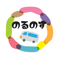 のるのす
