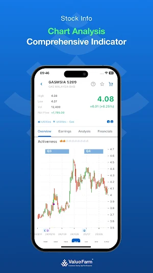ValueFarm Screenshot 2