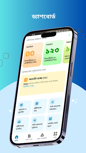 FFWC APP Screenshot 1