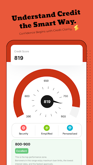 RupeeSure - ScoreNest Screenshot 1