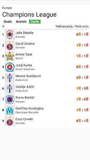 Champions League MatchTracke Screenshot 3