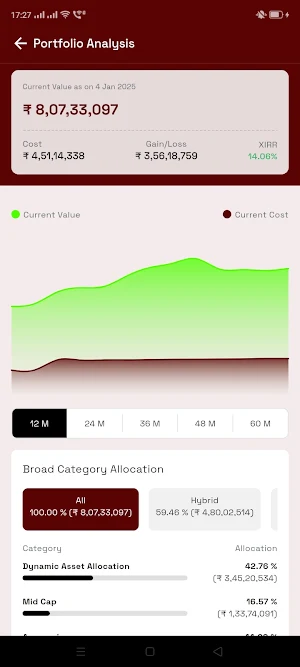 MAA Finvest Screenshot 3