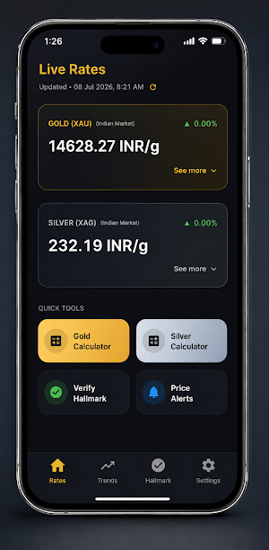 Gold Silver Live Calc Screenshot 0