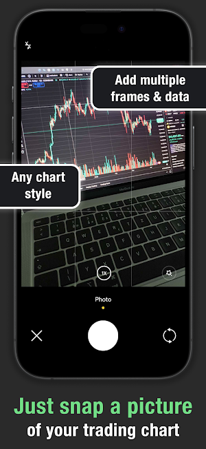 Chart AI: AI Assisted Trading Screenshot 1