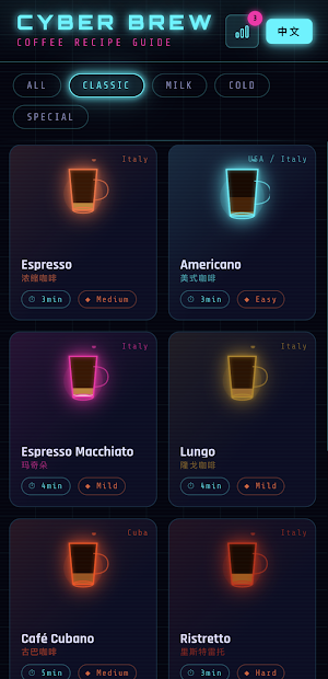 CyberBrew Screenshot 1