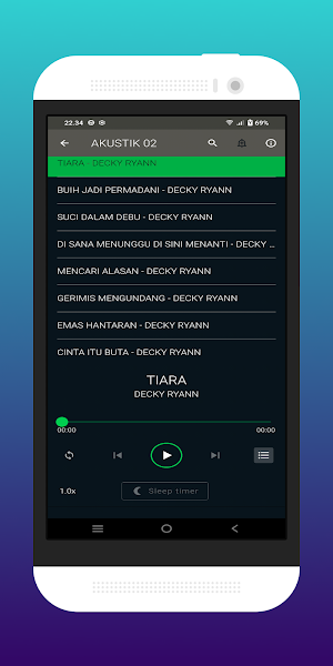 Cover Lagu Malaysia Akustik Screenshot 1