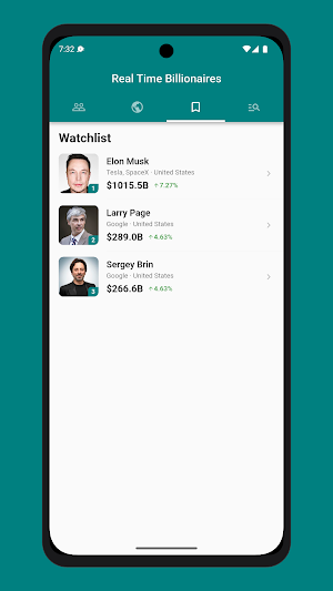 Richest People - Billionaires Screenshot 3
