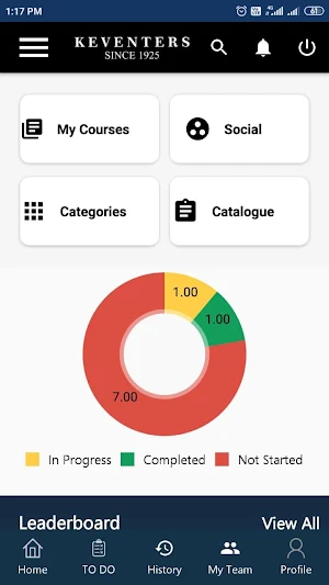 Keventers Academy Screenshot 2
