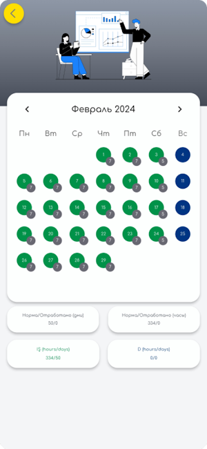 Staff hub Screenshot 3