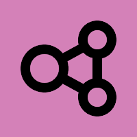 Permutation Calculator