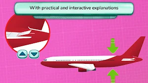 How do Things Fly? Screenshot 3