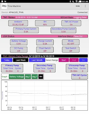 TimeMachine Viewer Screenshot 0